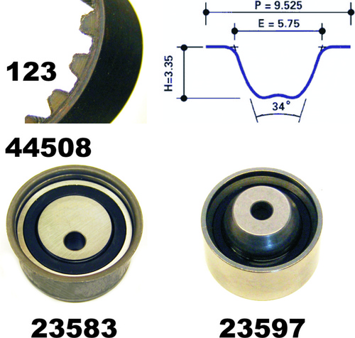 MAPCO 73508 Kit Distribuzione